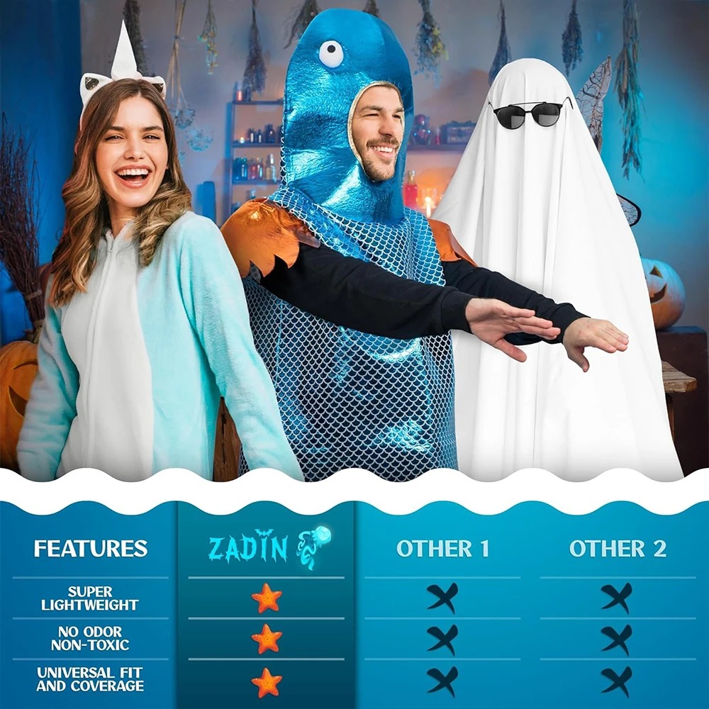 Shiny Blue Fish Costume Metall - Aquarium & Marine Science Center ulasan dan harga
