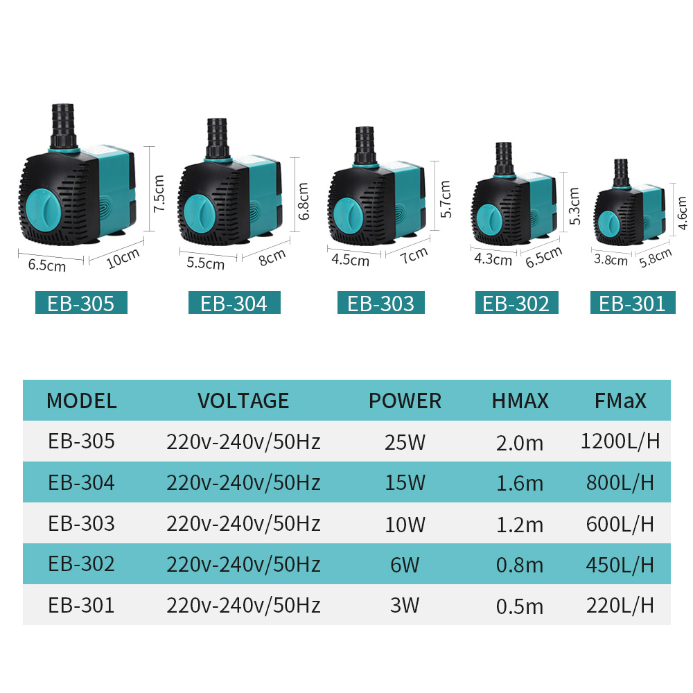60/50/35/25/15/10/6/3W Ultra-Q - Marine Aquarium Water ulasan dan harga