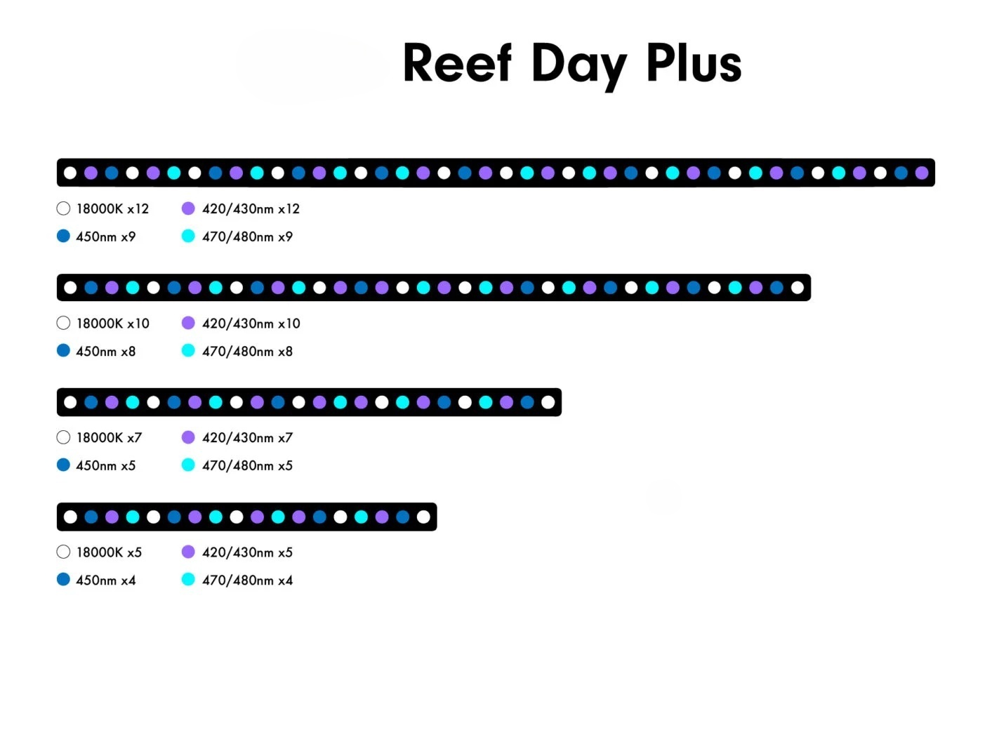 6w Aquarium Light Emitting Dio - Aquarium Blue Marine ulasan dan harga