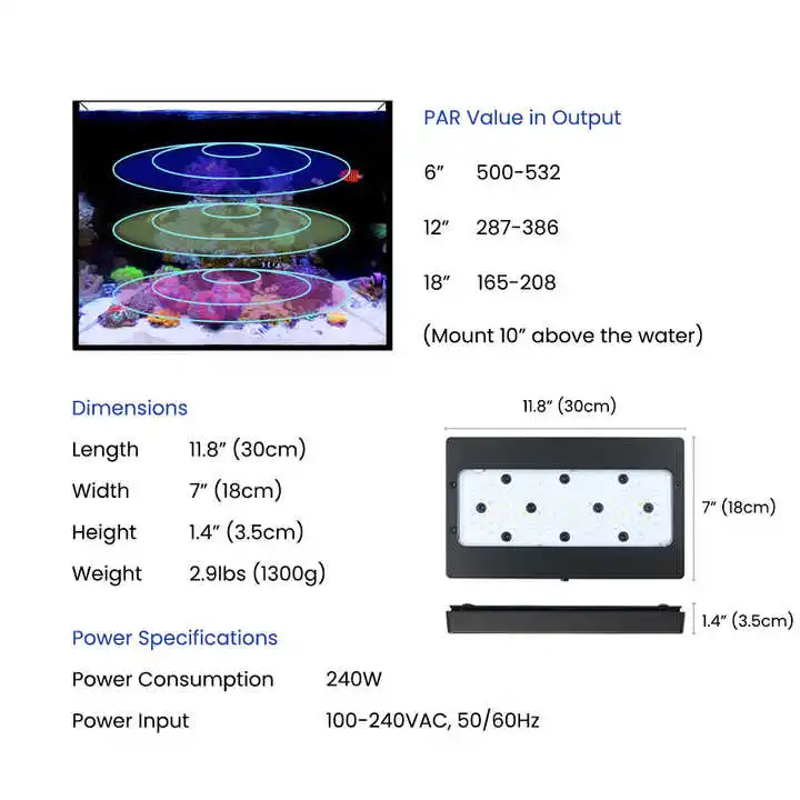 A8Pro Max/Blue 240W CREE Light - Aquarium Blue Marine ulasan dan harga